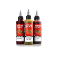 Fluo Diffusion Method/Feeder Turbo Booster 100ml