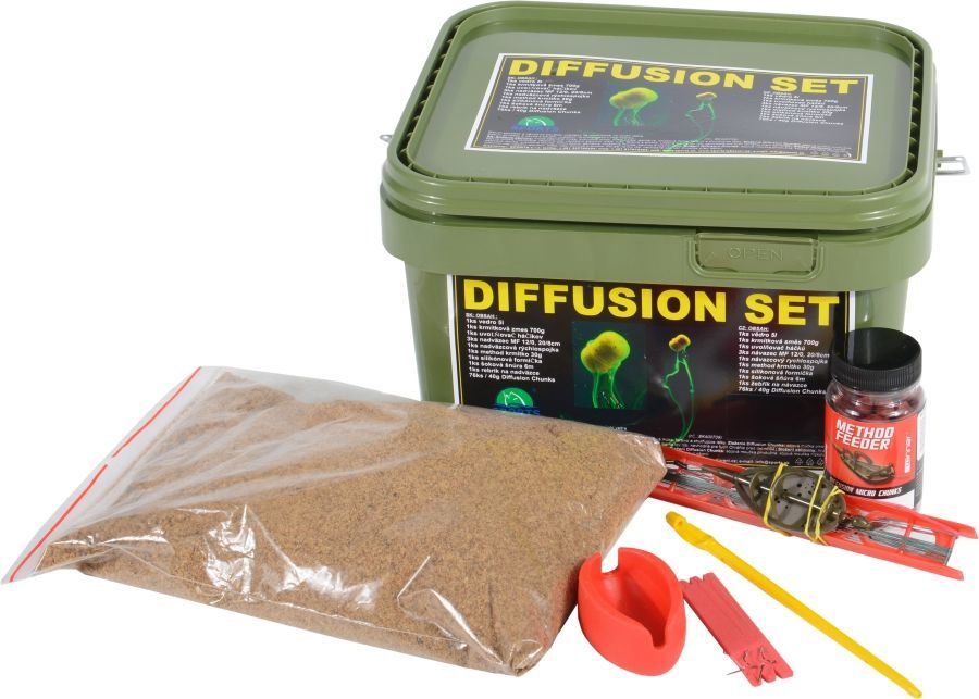 method feeder diffusion set
