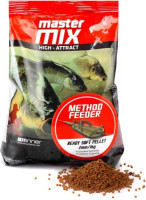 Winner Method Feeder Ready Soft pelety 2mm/1kg