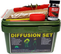 SET Diffusion Chunks Method feeder