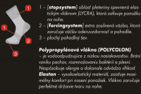 Pono�ky SPORTS funk�n� sensitive