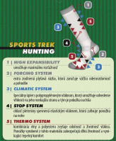 Termo podkolienky Sports Trek