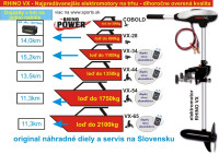 AKCIOV SET Rhino VX-34 + akumultor 65Ah