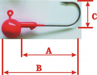 hik jig s detailnmi popismy-ABC