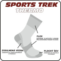 SPORTS Thermo ponoky